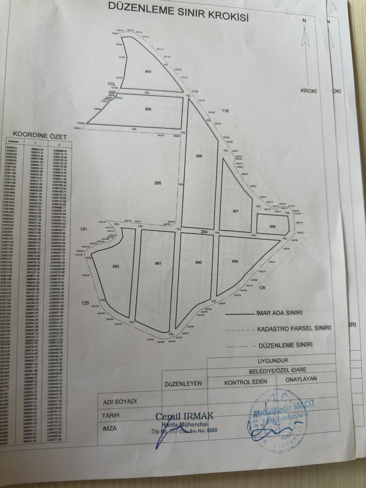 18.Madde Uygulaması Hakkında